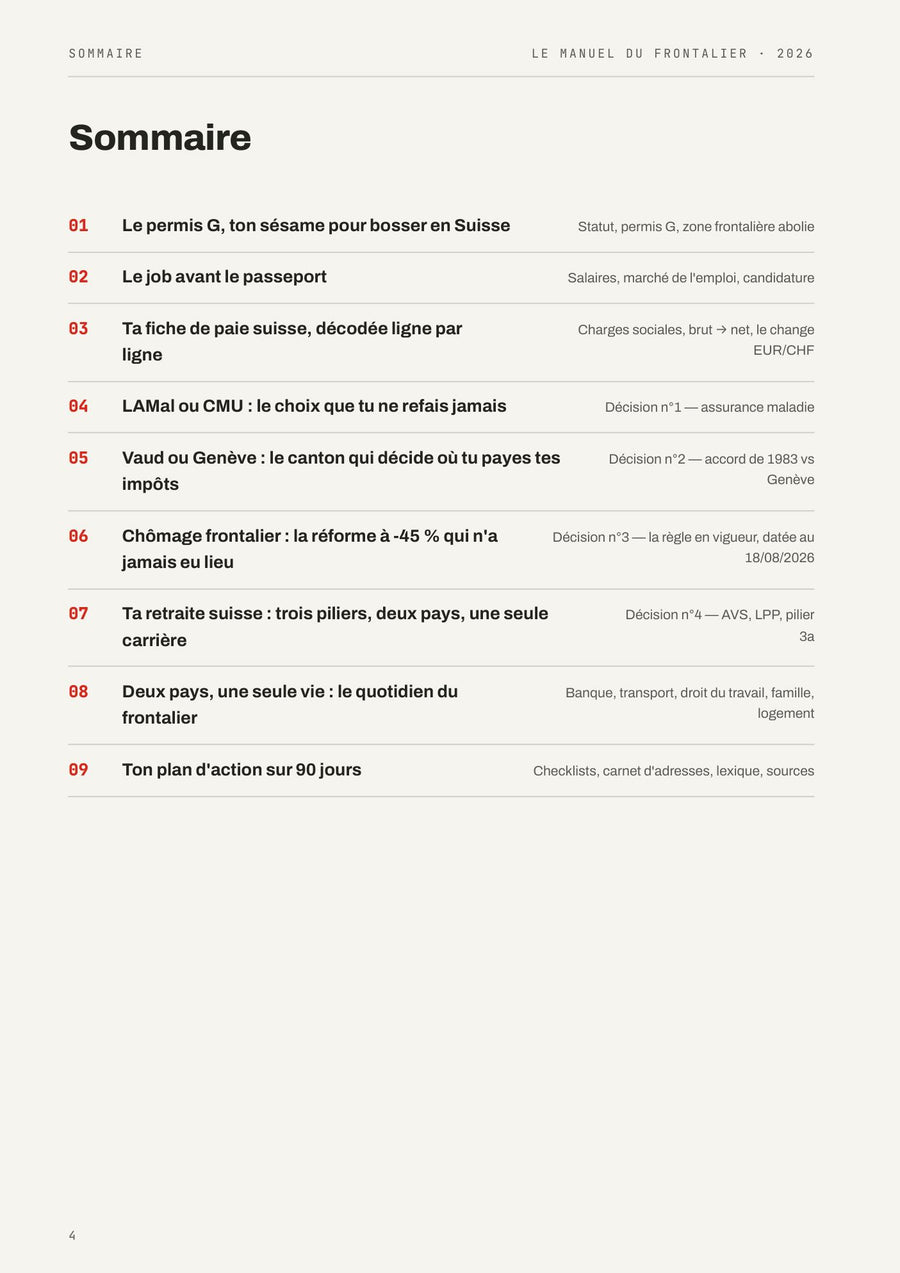 Le sommaire, en entier